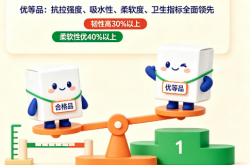 你买的纸巾是“优等品”还是“合格品”？一字之差天壤之别